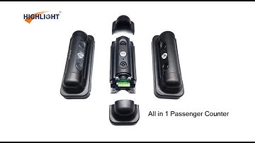 Highlight HPC168 3D 2-engine Passenger Counting System (Passenger Counter) for Public Transportation