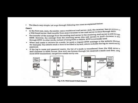 web based e-mail ACN, Unit-5-part-15