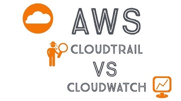 AWS Cloudtrail vs Cloudwatch in 15 minutes | AWS tutorial for beginners