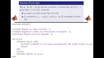 Método del punto fijo Matlab