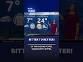 12.15 Weather on the Go #wiwx #weather #coldseason #sewi
