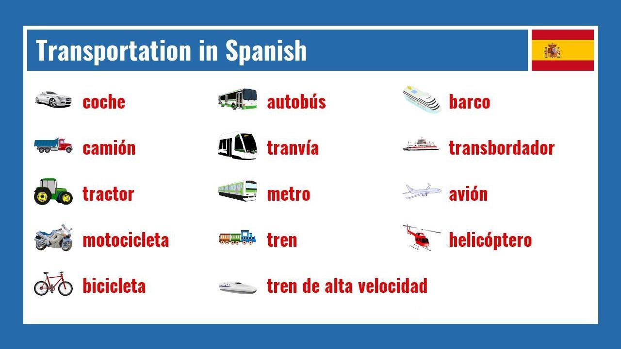 Transportation in Spanish