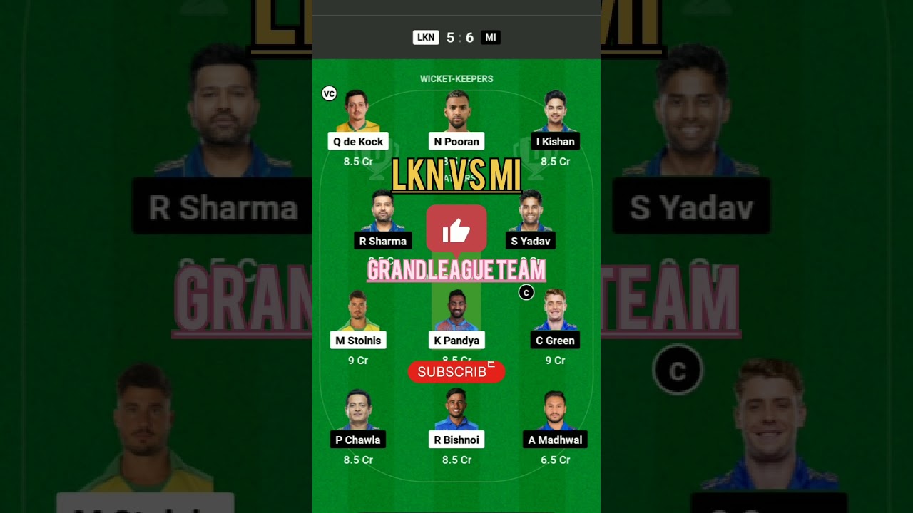 LKN VS MI Dream11 team|GL AND SL TEAM | 