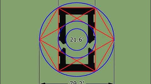 01 Introduction to Secrets in Plain Sight
