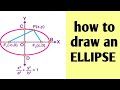 Geometry - How to draw an Ellipse