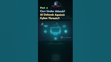 Cars Under Attack? AI Defends Against Cyber Threats! Part 4 #ai #viral #trending #aiinindia #art