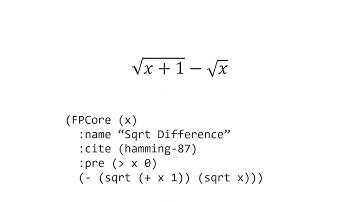 FPBench: A Standard Benchmark Suite and Format for Floating-Point Analysis