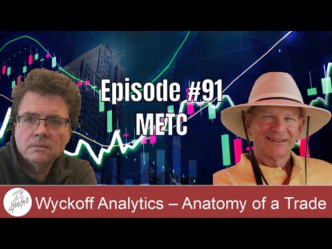 Anatomy Of The Trade - Episode 91 - METC