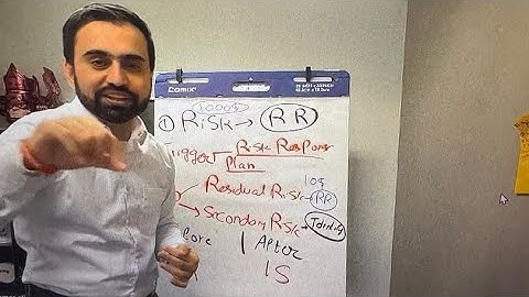 19 December 2025 is date you start your PMP Journey in 2025 📱