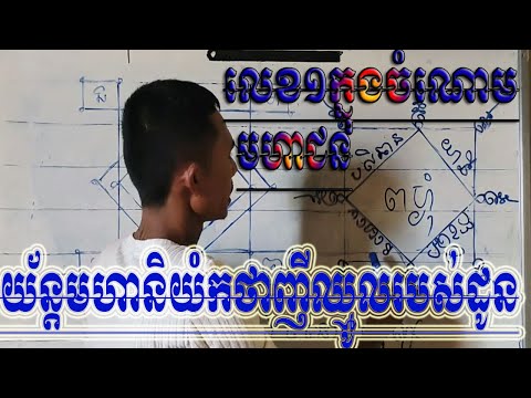 កថាមហានិយំរបស់ដូនតាគ្មានគូរព្រាប