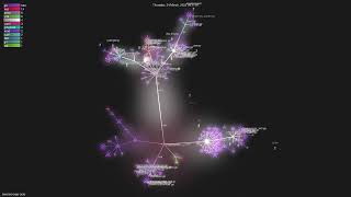 zeromicro/go-zero - Gource visualisation