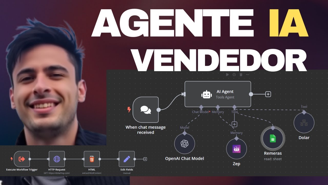 Como Crear un AGENTE de IA VENDEDOR Desde CERO en n8n - YouTube