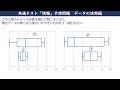 箱ひげ図の比較　共通テスト「情報」　データの活用編