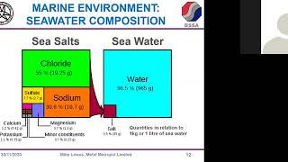 Stainless steel in marine applications and its susceptibility to corrosion by Mike Lewus