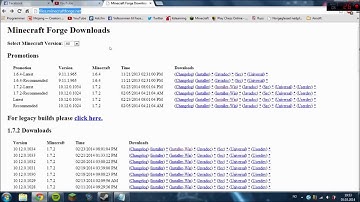 How to Download and Install minecraft forge for 1 7 2