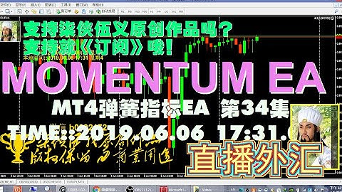 【#MOMENTUM EA 第34集】【MT4  MQL4】#可视觉化之弹簧指标 | 大型ea编写 | #弹簧EA |