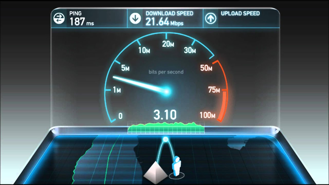 Comcast Performance Internet Speed Test - YouTube