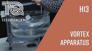 Vortex Apparatus (H13) - Fluid Mechanics - TecQuipment