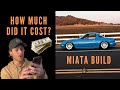 Miata Cost Breakdown