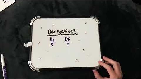 Derivatives Honor Project, Daniel and Georgia