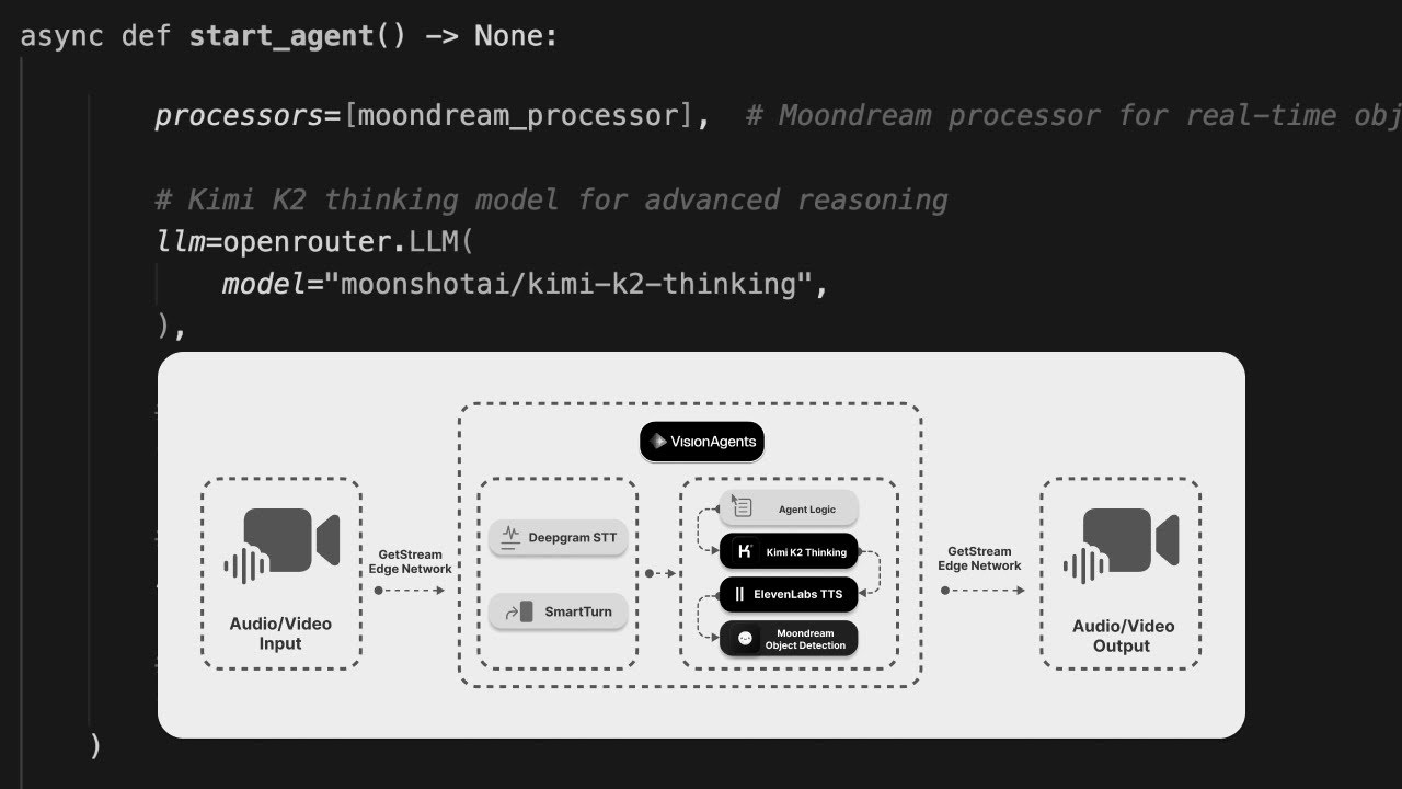 Build a Modular Voice AI Pipeline in Python - YouTube