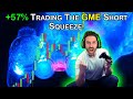 Monday's Stock Market & Trading Recap - +57% Trading The #GME Short Squeeze!