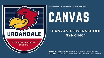 Canvas Sync to PowerSchool
