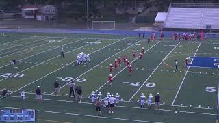 Rockhurst High vs. Kickapoo High School Varsity Mens' Soccer