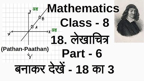 Class 8 // Chapter 18 // math // Graph // बनाकार देखें - 18 का 3  #pathanpaathan  #graph #class8