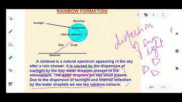 Class X Science 06.07.2020 by Ms Bhanupriya