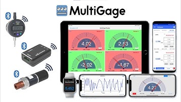MultiGage Software for iOS and Android