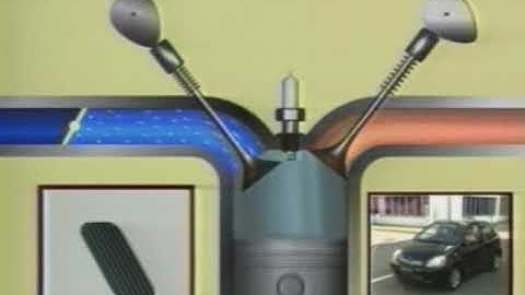 HOW TOYOTA VVTi ENGINE WORKS