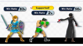 Smash Bros Gambling But The Winner Gets A Hug