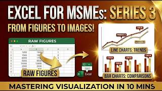 Excel For Msmes Series 3 Visualize Your Data Using Line & Bar Charts From Figures To Images
