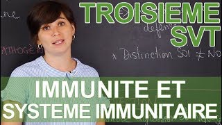 Immunité et système immunitaire - SVT - 3e - Les Bons Profs