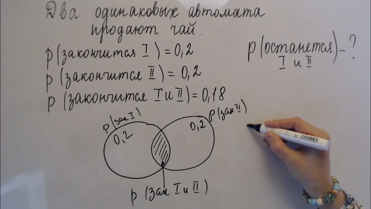 Ященко 36 вариантов егэ 2025 вариант. Ященко теория вероятностей егэ. задачи про кофейные автоматы в егэ. егэ профильная математика 2025 ященко 36 вариантов. теория вероятности-2 вариант (фипи).