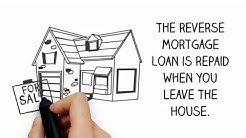 How Does a Reverse Mortgage Work 