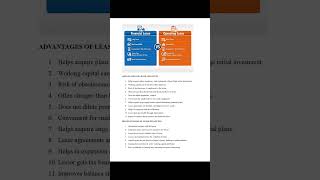 CALICUT UNIVERSITY FYUGP BBA/ BCOM SECOND SEMESTER FINANCIAL MANAGEMENT CHAPTER - 2