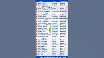 v1 v2 v3 verb | Action verbs | verbs form | a to z verbs