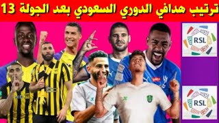 ترتيب هدافي الدوري السعودي بعد الجولة 13 ️ترتيب هدافين دوري روشن السعودي 2023-2024