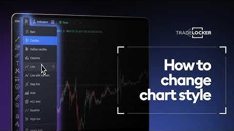 How to Change the Chart Type on TradeLocker