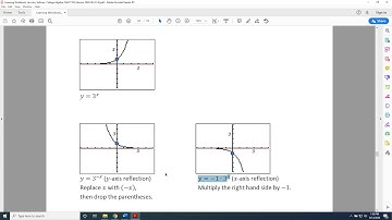 Transforming Exponential Functions (Part 2)