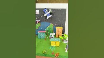satellite communication #shorts #projectsolution #satellite