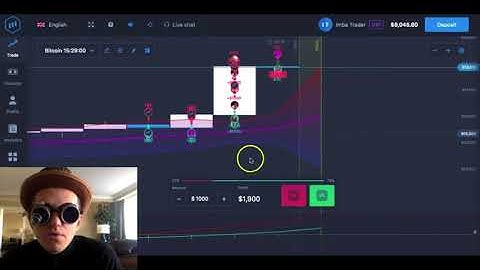 Bollinger Bands   Path to $1,000,000 Day 4   $12,000   Binary Options Strategy