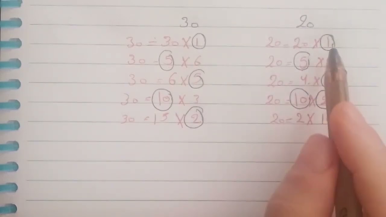 درس العامل  المشترك الأعلى ع.م.أ صف السابع