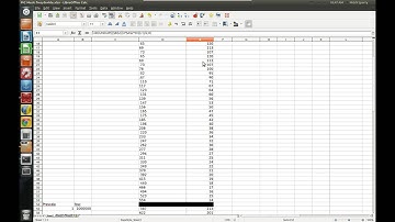 Music - Using Pulse Width Modulation and PIC