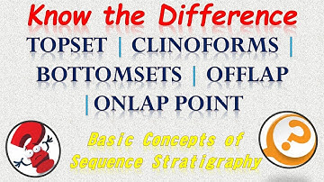 5- Topset, Bottomset, Clinoform || Basin Margin Concepts || Basics of Sequence Stratigraphy