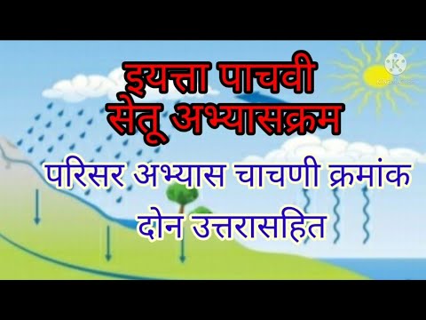 वीडियो: उत्कृष्ट परिसर