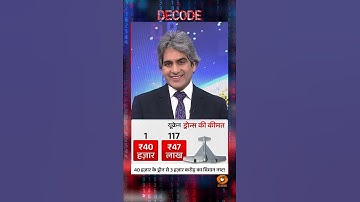 DECODE | 40 हज़ार के ड्रोन से 3 हज़ार करोड़ का विमान नष्ट! | Sudhir Chaudhary