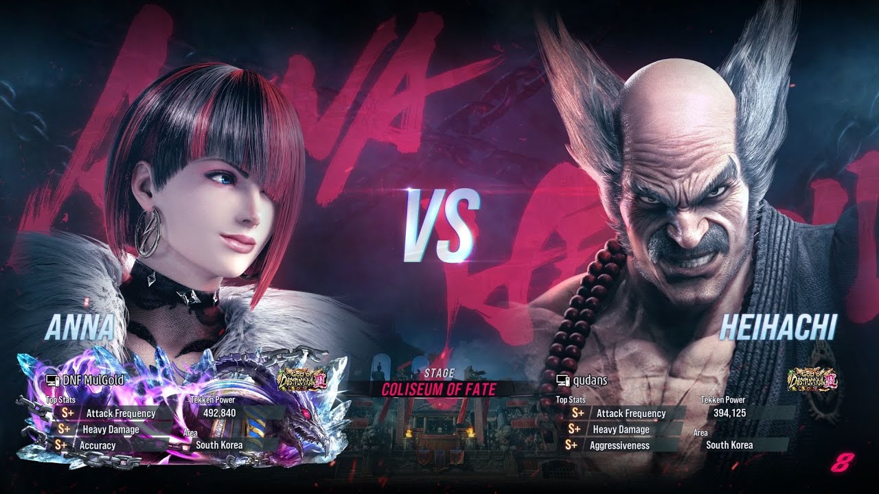 T8 💥 MULGOLD (Anna) vs QUDANS (Heihachi) 💥 Tekken 8 High Level Gameplay